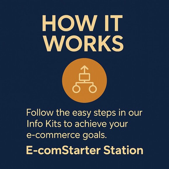 About Us • E-comStarter Station - Picture 3 of 8